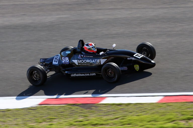 motorsport finance